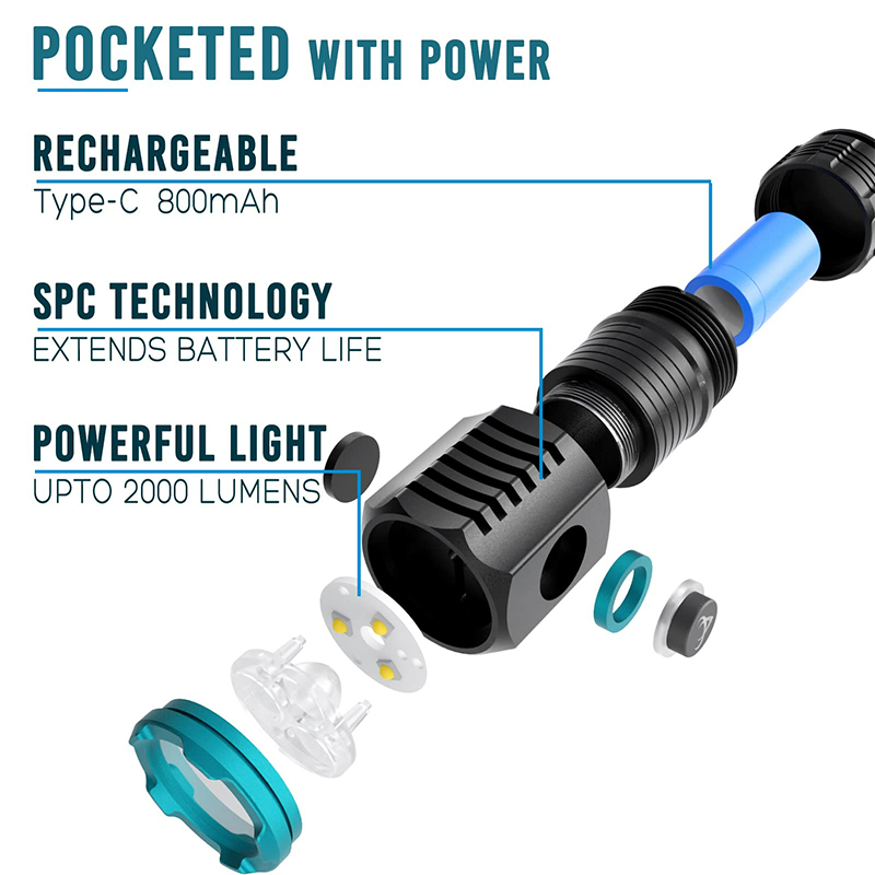USB-перезаряжаемые фонарики ти – обзор и цена Edc Carry Flashlight