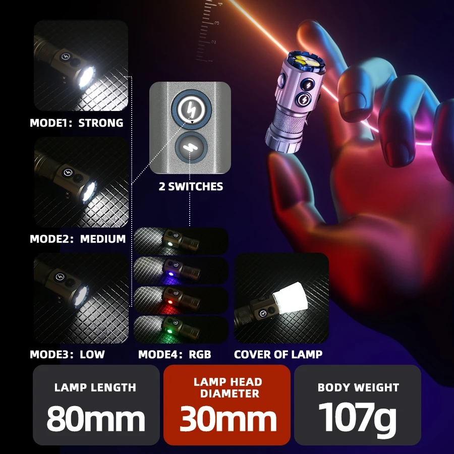 Мощный перезаряжаемый фонарик  – обзор и цена Edc Carry Flashlight