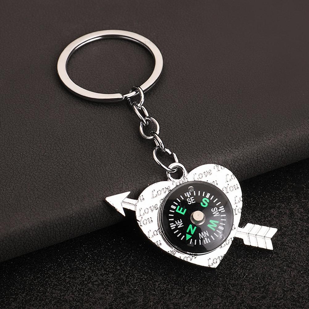 Высококачественный текстуриров – обзор и цена Compass Keychain Mini