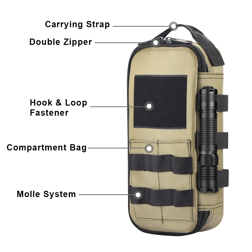 Тактическая универсальная сумк – обзор и цена Edc Everyday Carry