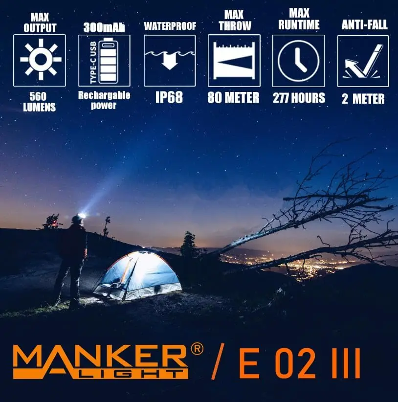 Фонарь Manker E02III для повсе – обзор и цена Edc Carry Flashlight